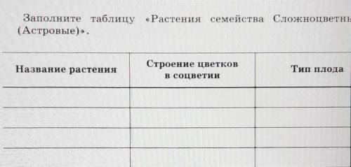 Нажмите и увидете условие задачи , нужно на завтра ) 