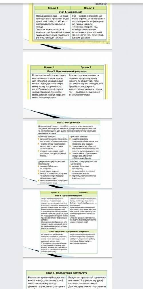 Юние информатики мне с проектом номер 2 ! С/р 