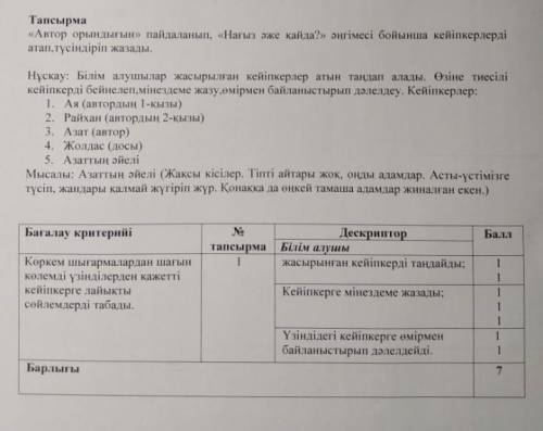 Автор орындығын пайдаланып нағыз әже қайда әңгімесі бойынша кейіпкерлерді атап, түсіндіріп жаз