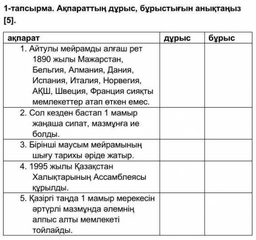 с казахским текст: Мәтінді мұқият оқып, төмендегі тапсырмаларды орындаңыз. Бірінші мамыр мейрамының