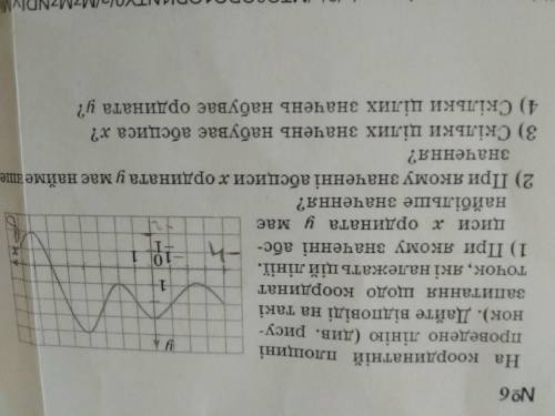 Не могут понять как делать