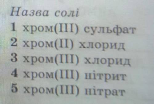 Установіть відповідність між формулою солі та її назвою​