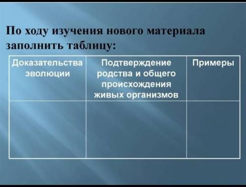заполните таблицу!Я не знаю что делать
