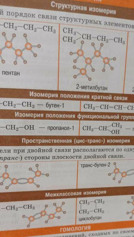 Привести 3 примера изомеров пентана
