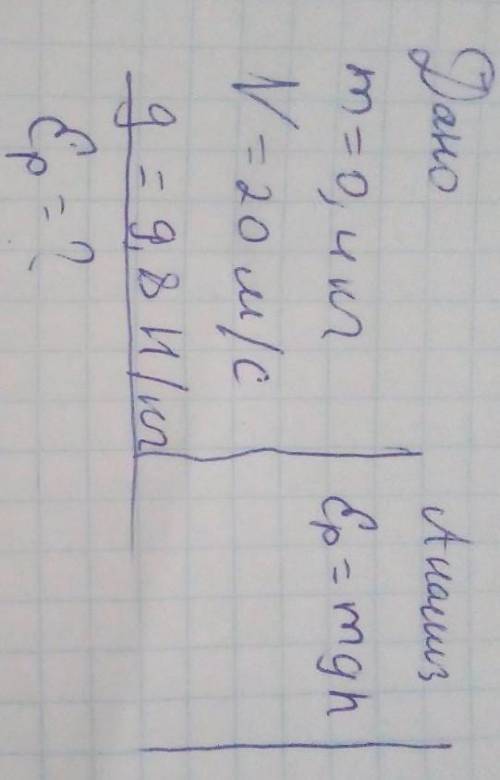 Физика у меня 20мин осталось