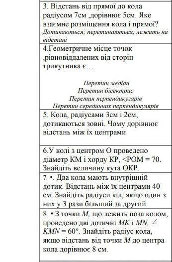 Коло , круг . Геометричні побудови контрольна робота.​