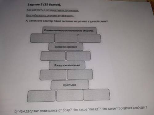 а) Заполните кластер. Какое сословие не указано в даннной схеме? б) Чем дворяне отличались от бояр?