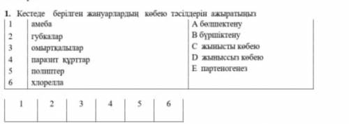 Кестеде берилген жануарлардын кобею тасилдерин салыстырыныз