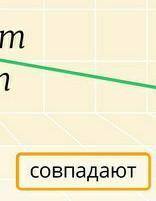 Параллельные и перпендикулярные прямыеэту тему я не понила можите обеснить 6 класс 