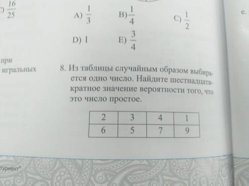 Из таблицы случайным образом выбирается одно число.Найдите шестнадцатикратное значение вероятности т