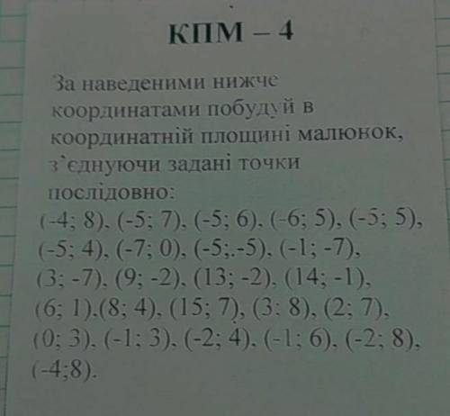 Построй точки на координатной плоскости соединяя заданные точки последовательно.