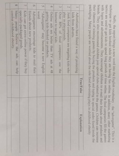 Task 1 read the story and decide if the sentences are TRUE or FALSE сор 8 класс 4 четверть​