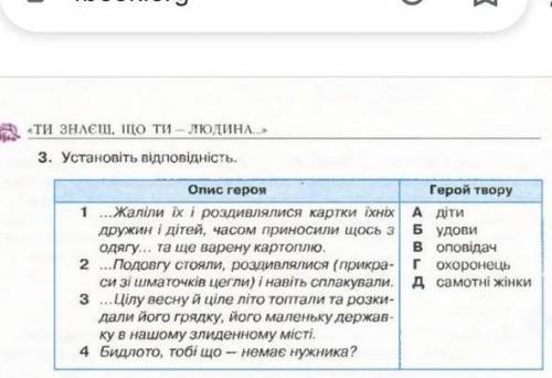 ответы на страницу 248 Авраменко укр лит Авраменко 7 класс задания 3 