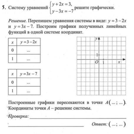 нужно решить а я нечего не понимаю