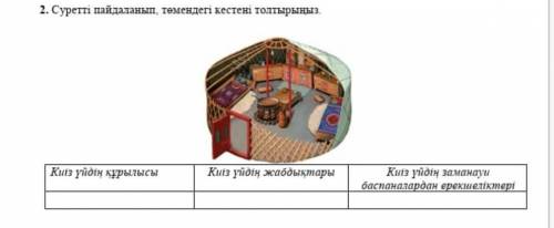 Челодой моловек по братский, ПАЖЕ