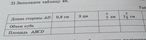 Таблица 46 2Длина стороны AD0,8 см3 дм7 дм13 см3,4 смОбъем кубаПлощадь ABCDНОМЕР 923 УМОЛЯЮ ​