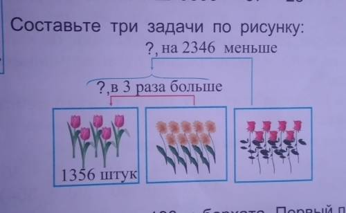 НУЖНО СОСТАВИТЬ 3 ЗАДАЧИ ПО РИСУНКУ