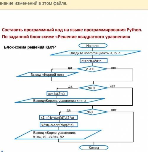 с заданием по информатике (только в python)