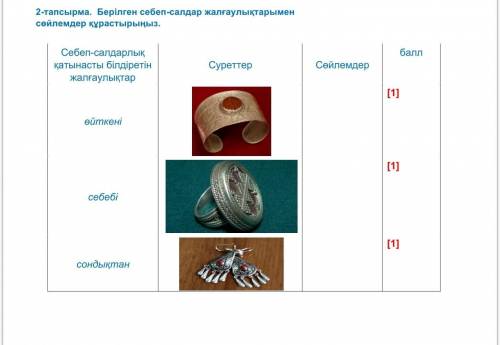 Берілген себеп-салдар жалғаулықтарымен сөйлемдер құрастырыңыз. 