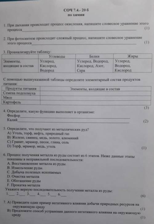 СОЧ по химии 4 четверть. 