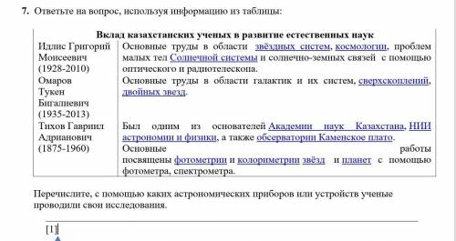 соч по естествознание 6 класс 