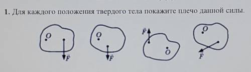 Рычаг, показать плечо силы !