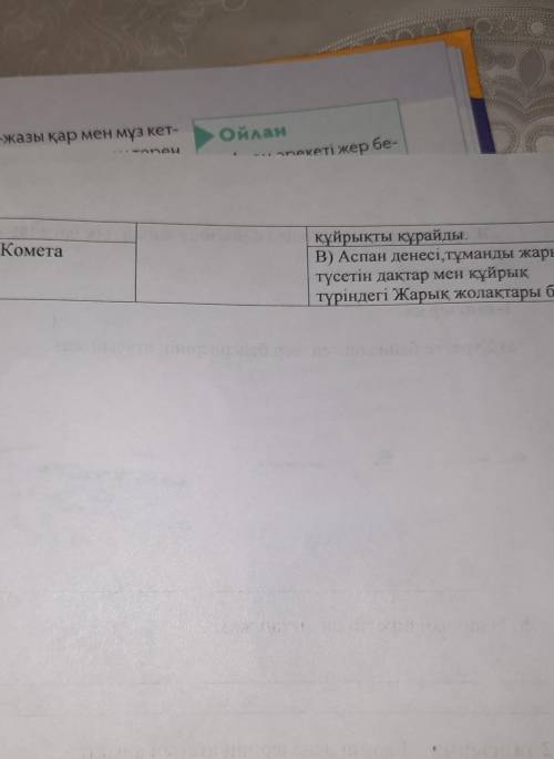 это 4 класс соч язык:казахский ​