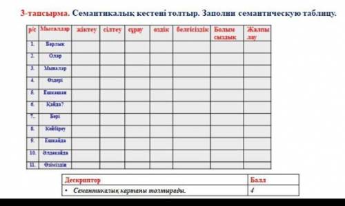 , я просто в этом не шарю скороо отправлять быстрее
