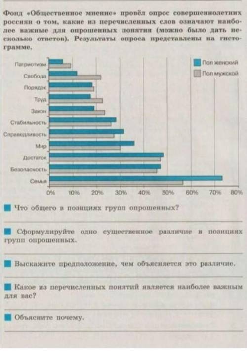 Обществознание 6 класс ! 