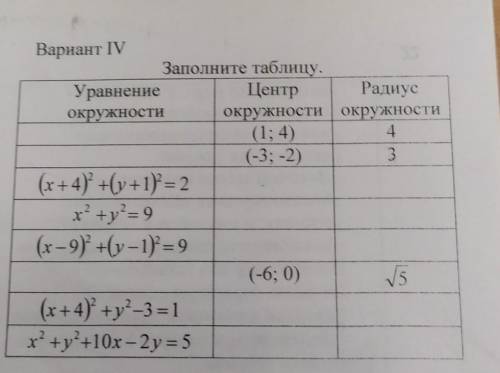 Друзья , буду очень благодарен. 