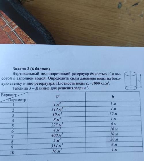 Нужна в решении задачи!Вариант 1