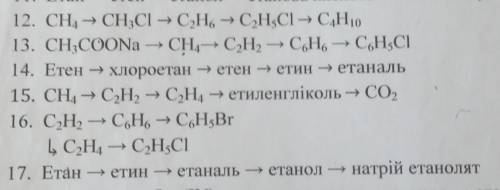 Складіть рівняння реакцій за поданими схемами ( ів)