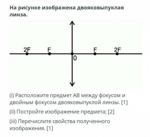 На рисунке изображена двояковыпуклая линза