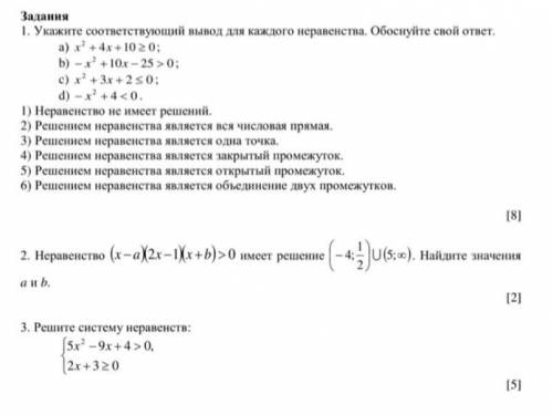 Суммативное оцениваение за раздел Неравенства