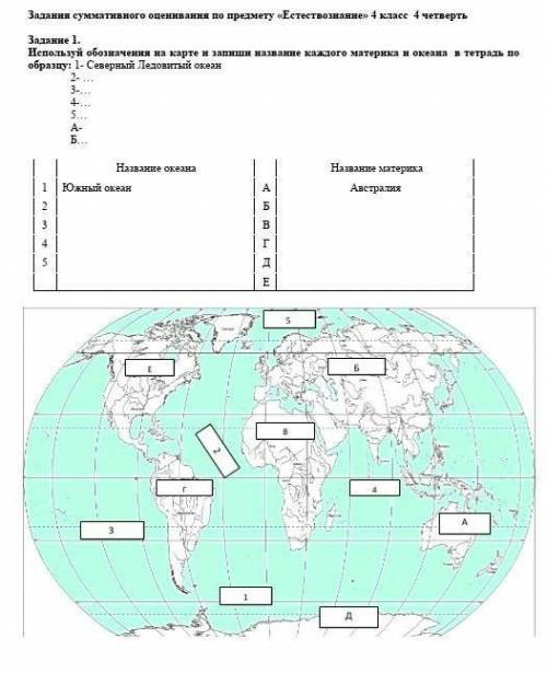 соч не понимаю как сделать