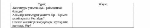 Сұрақтарға өлең мазмұны бойынша толық жауап беріңіз. ​