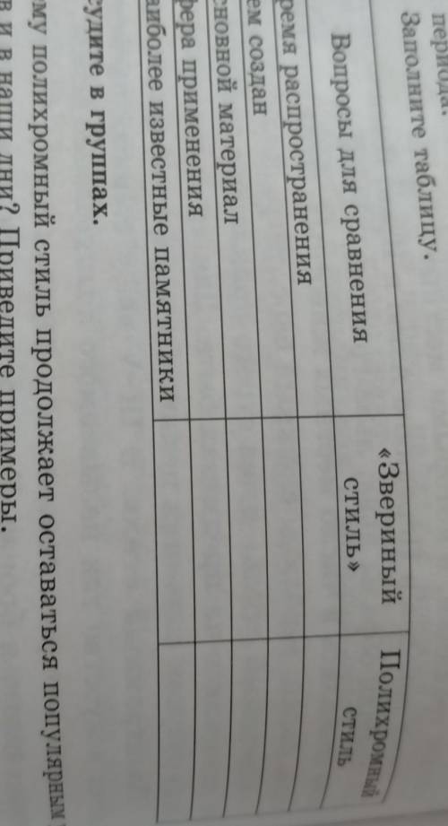 Заполни (таблицу 4) учебника (стр 130)е