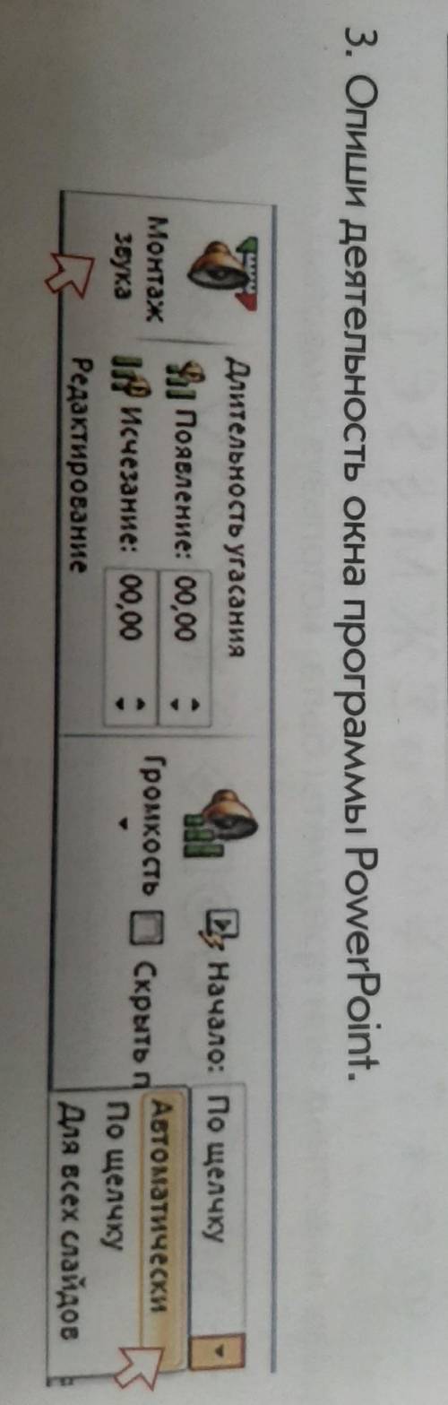 Опиши детально окна программы RowerPoint
