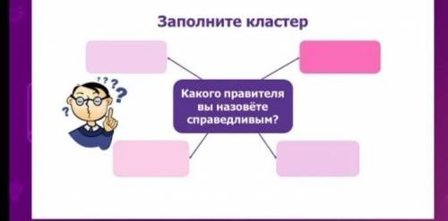 Заполните кластерКакого правителявы назовётесправедливым?