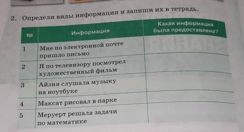 Определи виды информации и запиши их в тетрадь 