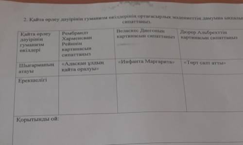 2. Қайта өрлеу дәуірінің гуманизм өкілдерінің ортағасырлық мәдениеттің