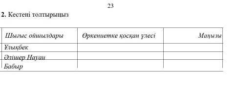 Кестені толтыр БЖБ 6 КЛААСС