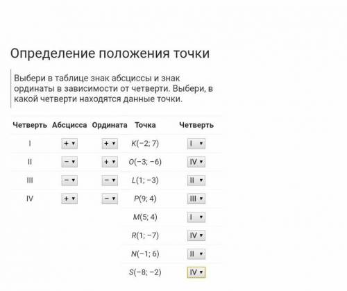 мне по математике по теме положительные точки на плоскости (1) проверьте ​