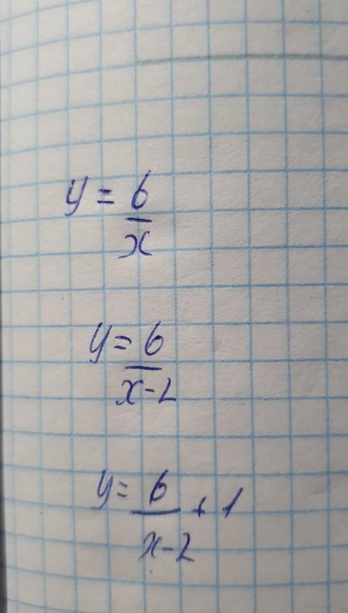 Начертить графики с таблицей х и у