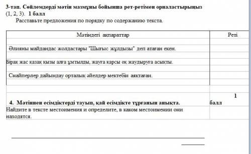 1-тапсырма. Берілген сұрақтарға бір сөйлеммен жауап бер. Сұрақ ЖауапӘлия хатында не туралы жазды?Соғ