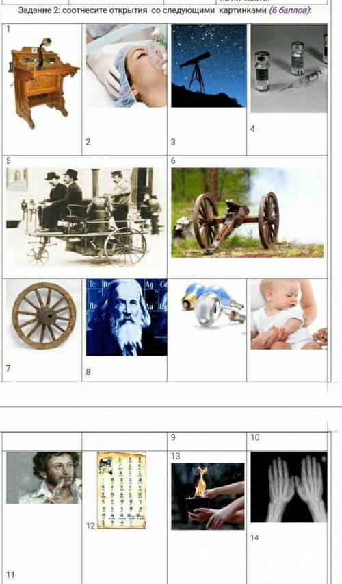 Задание 2: соотнесите открытия со следующими картинками ( ): 