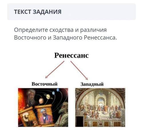 Определите сходство и различие черты западного и Восточного Ренессанса​