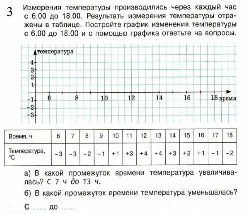 токо 3 и на все 2 вопроса 