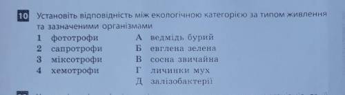 Установіть відповідність між екологічною категорією за типом живлення та за значенням організмами 