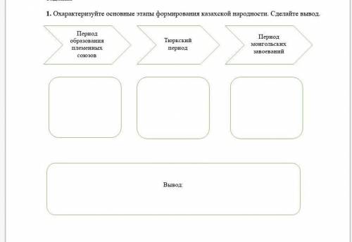 Охарактеризуйте основные этапы формирования казахской народности. Сделайте вывод. ￼￼￼  ￼￼￼ там ​